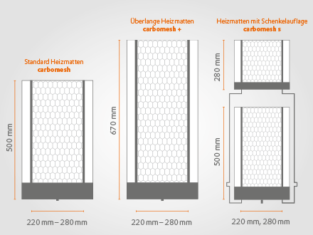 sitzheizung.de - Produkte - Nachrüstsets - carboset Vario